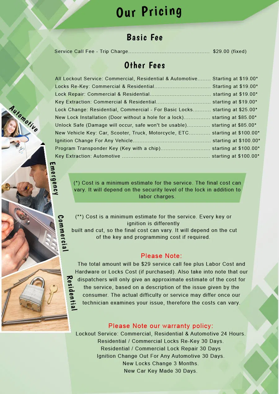 Central Lock Key Store Devens, MA 978-246-1976